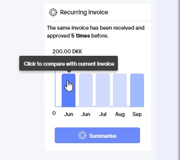 Recurring invoice bars